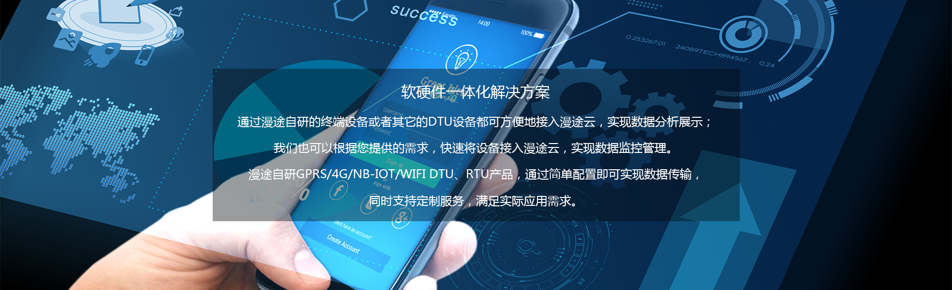 软硬件一体化解决方案